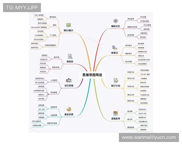竞技宝直营平台的注册与登录流程详细指南新手玩家快速上手指南