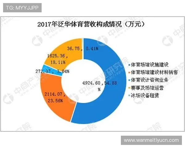 江南体育线上官网如何利用数据分析提升投注胜率的实用技巧