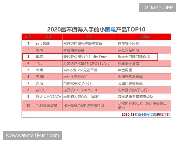 买球站网的用户评价与口碑分析帮助你选择最值得信赖的足球投注平台