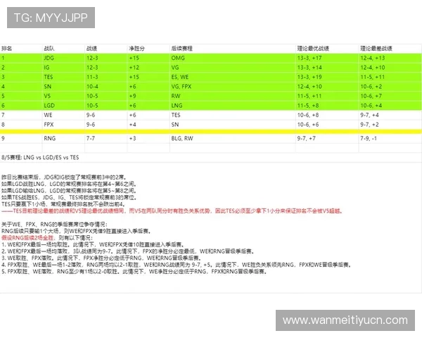 世界杯比利时对阵伊朗的晋级形势分析：赛程、积分与晋级概率详解